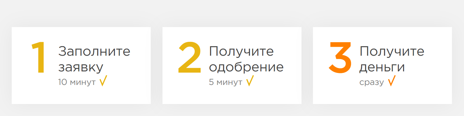 Вива займ отзывы. Вива деньги личный кабинет.